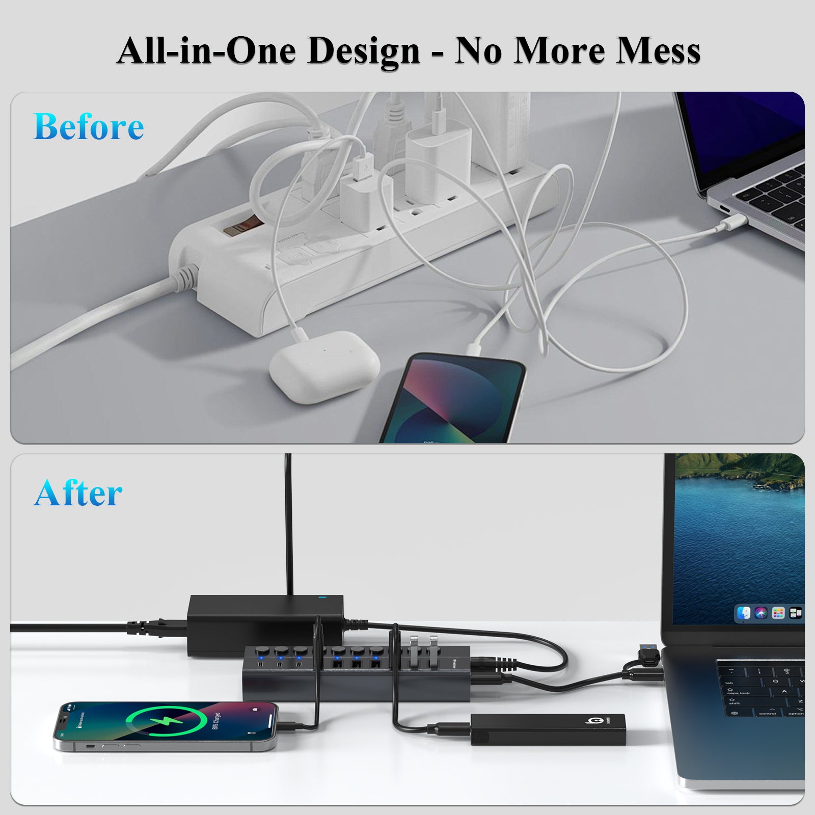 Xiaobi Powered USB 3.2 Hub 10-Port Data Splitter with 12V Power Adapter & Individual On/Off Switches
