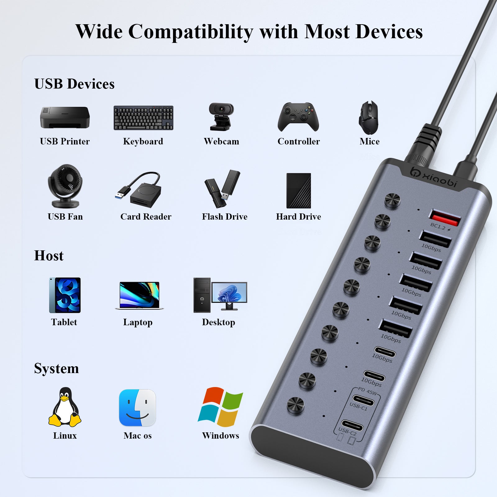 Xiaobi 10-Port Powered USB 3.2 Hub 12V Adapter, Individual Switches for Hard Drives, Printers, and More