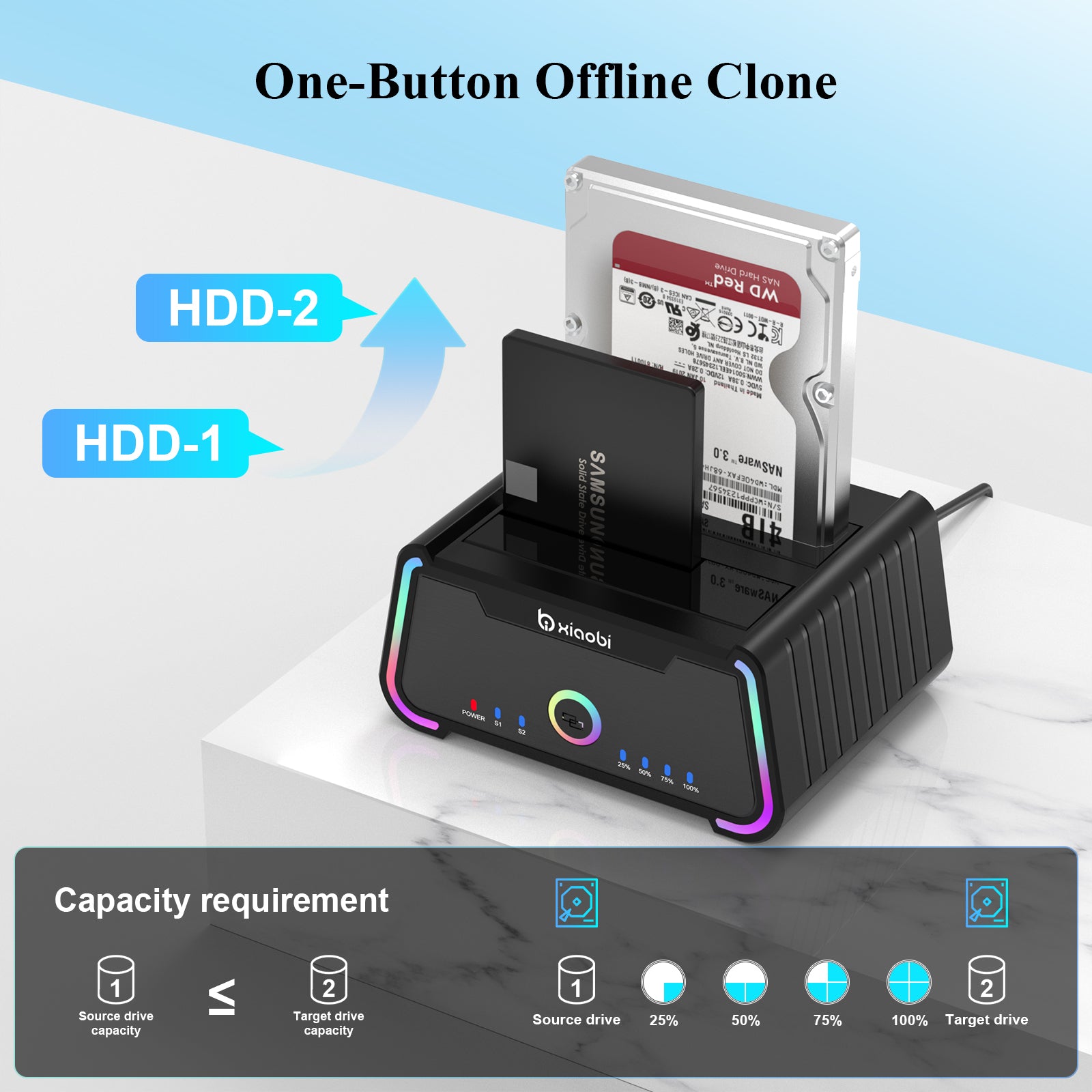 Xiaobi USB 3.0 Dual Bay HDD Docking Station for 2.5/3.5 inch SATA HDD SSD Support 18TB & Offline Clone