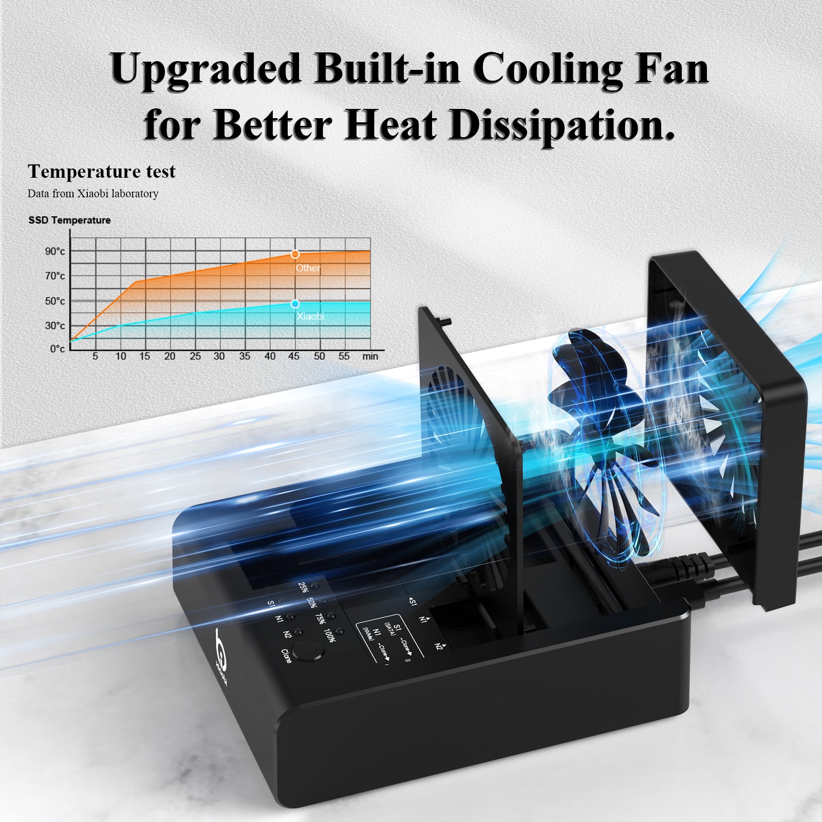 Xiaobi M.2 NVMe & SATA Hard Drive Docking Station 3 Bay Offline Clone for M.2 SSD and 3.5" HDD